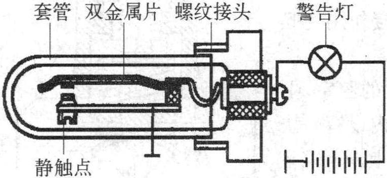 七、冷却液温度过高警告灯